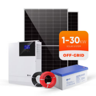 Renewable Energy